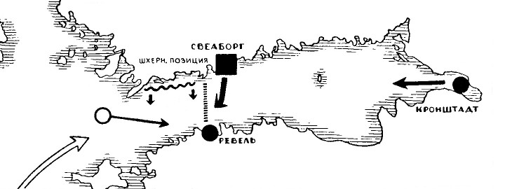 Развёртывание Балтийского флота по плану 1912 г.